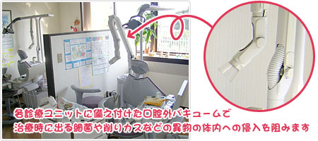 診療ユニット