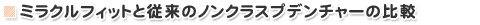 ミラクルフィットと従来のノンクラスプデンチャーの比較