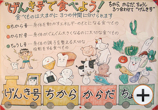 小山歯科医院の院内掲示物。歯やお口の健康情報。