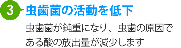 フッ素の３大虫歯予防効果。３、虫歯菌の活動を低下